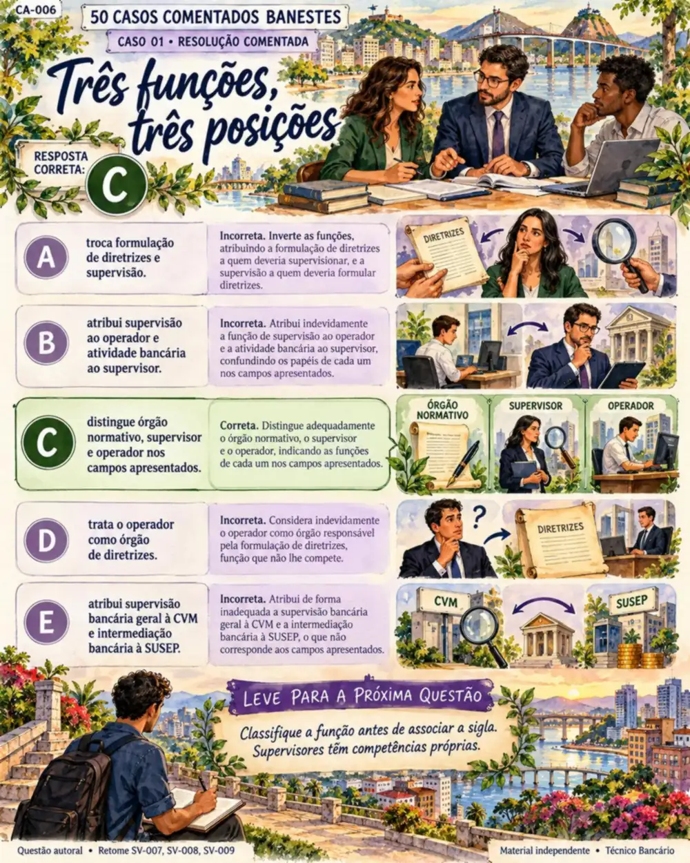 Página real: Agora, confira o raciocínio.