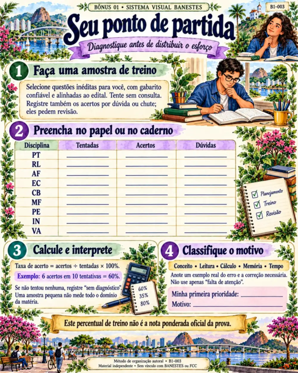 Página real: Encontre seu ponto de partida.