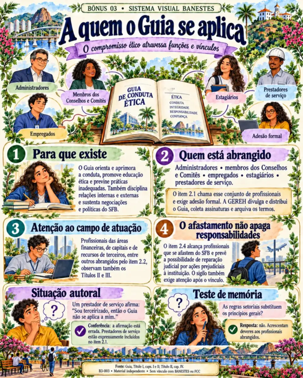 Página real: Princípios para compreender.